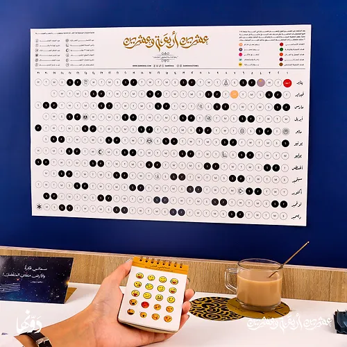 Dawenha- 2024 Agenda | أفــق