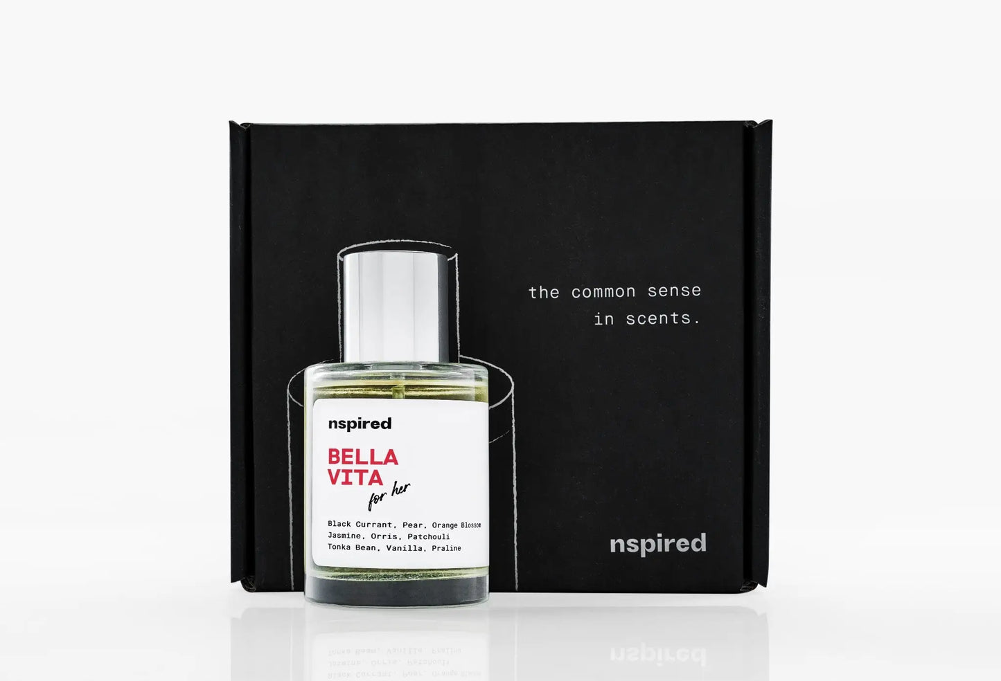 
                  
                    Nspired-Bella Vita inspired by L. La Vie Est Belle Her EDT 100ML
                  
                
